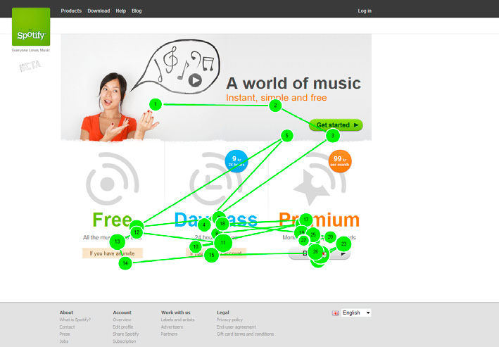 spotify