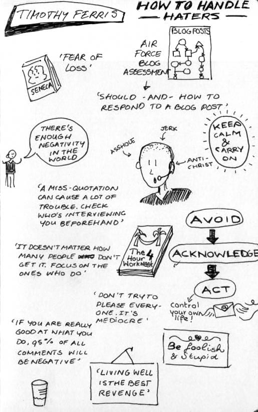 Schets van de key note van Tim Ferris door @Marjolijn