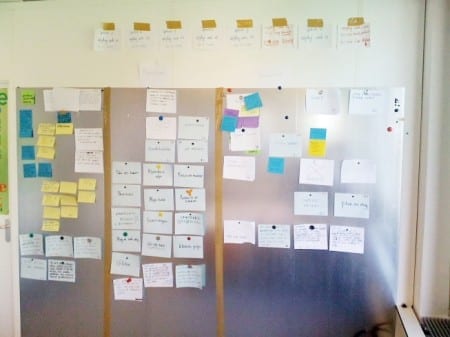 AH product backlog