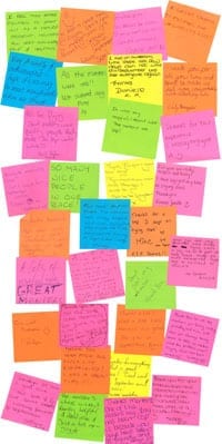 post-it
