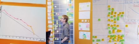 scrum board