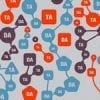 De netwerkbenadering van e-business in een web 3.0 tijdperk