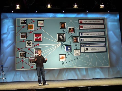 facebook open graph