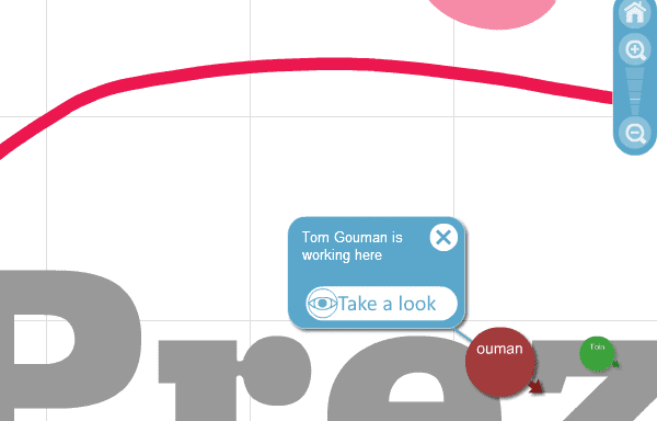 Prezi Meeting