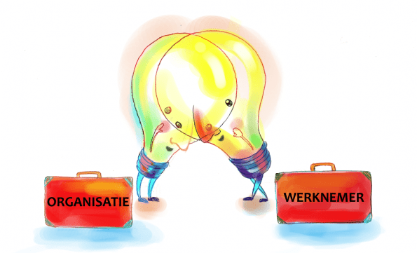 Zoek de raakvlakken tussen de organisatie en de medewerker!