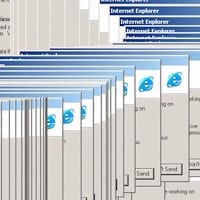 ie dialoogvensters