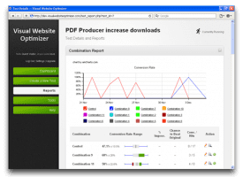 Visual Website Optimizer