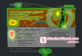 Attention Wizard