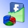 Social media nieuws: Facebook like button analytics & LinkedIn Today
