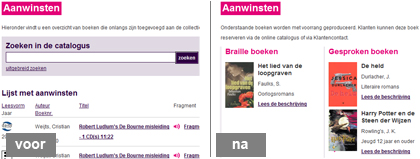 Aanwinsten pagina op Loket aangepast-lezen (voor en na usability test)