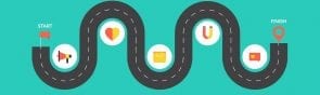 customer journey mapping