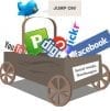 Social media een tijdelijke trend?