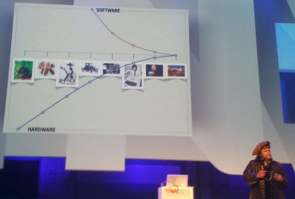 TNW2011_Slide+Mike-Lee
