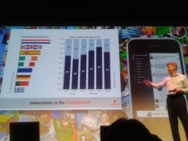 Netherlands frontrunner Vodafone