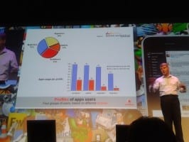 Keynote Jens Schulte-Bockum