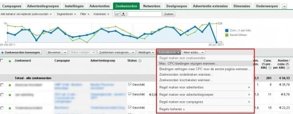 automatische regels1