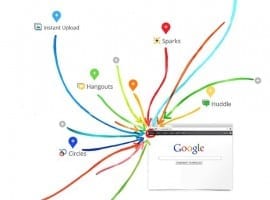 Google +