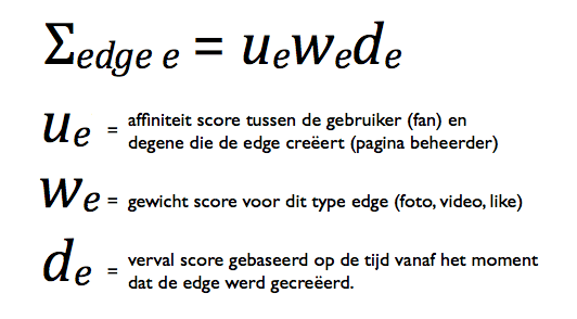 Facebook Edgerank formule Nederlands