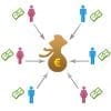 Succesvolle crowdfunding-campagnes: storytelling, urgentie en communicatie