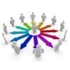 Wat is de rol van een social media team?