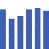 Google display advertising: what’s new?
