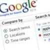Succesvolle content marketing met Google Insights for Search