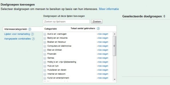 Targetting 2 Display Adwords