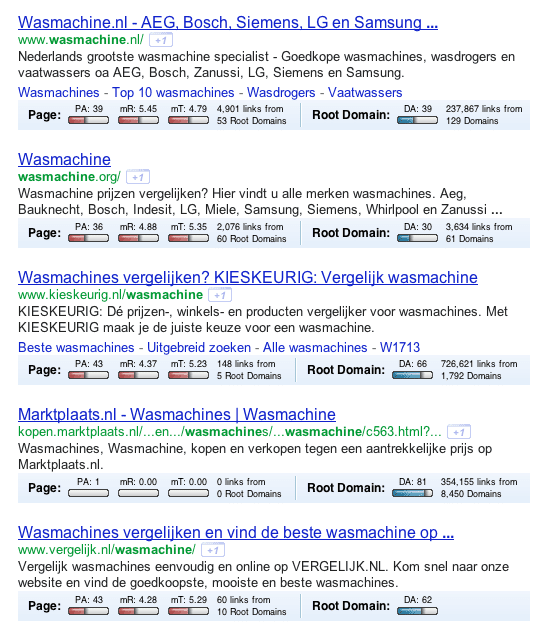 SERP results