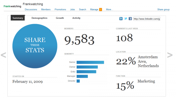 statistieken_linkedin
