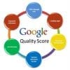 Google Adwords kwaliteitsscore: wat is het en hoe optimaliseer je het?