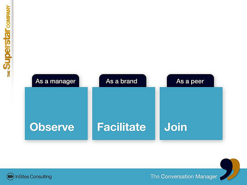 observe facilitate join