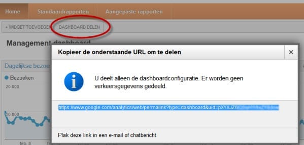 dashboard delen