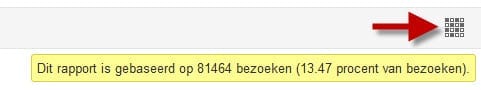 icoontje zelf aantal bezoeken bepalen