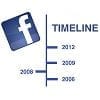 Facebook Timeline instellen: 10 last minute tips voor brand pages