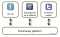 Community platform, Jeroen Heydendael Community platform, Jeroen Heydendael