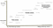 Paid, owned, earned content, Jeroen Heydendael Paid, owned, earned content, Jeroen Heydendael