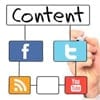 Het belang van contentmarketing [infographic]