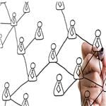 Social business: next step in het social media-tijdperk