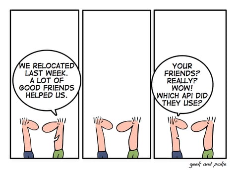 Application Programming Interface
