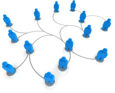 CRM en Social Media