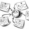 Hoe customer centric is jouw organisatie?