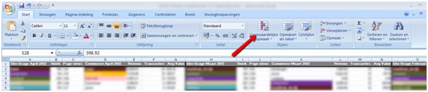 Google Analytics Onsite Search - gebruik voorwaardelijke opmaak in Excel om groepen te creeeren