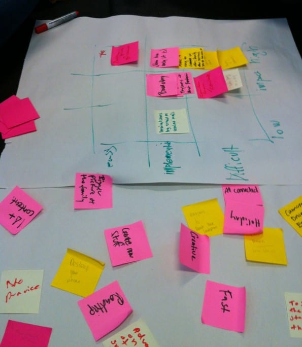 post-it matrix