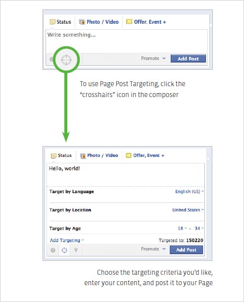Facebook postings targetten 
