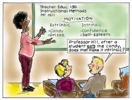 Intrinsieke versus extrinsieke motivatie (online persuasion)
