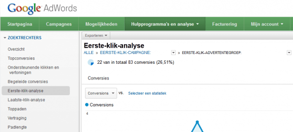 Adwords zoektrechters screen