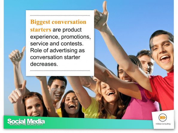 Biggest conversation starters concerning brands