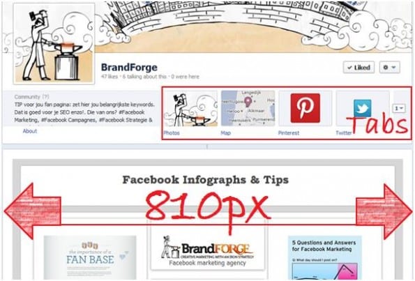 Brandforge Facebookpagina