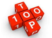 Waarom bol.com de grote winnaar is van de WUA! Top 100 Websites 2012