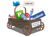 Social media: verleiding of afleiding? [infographic]